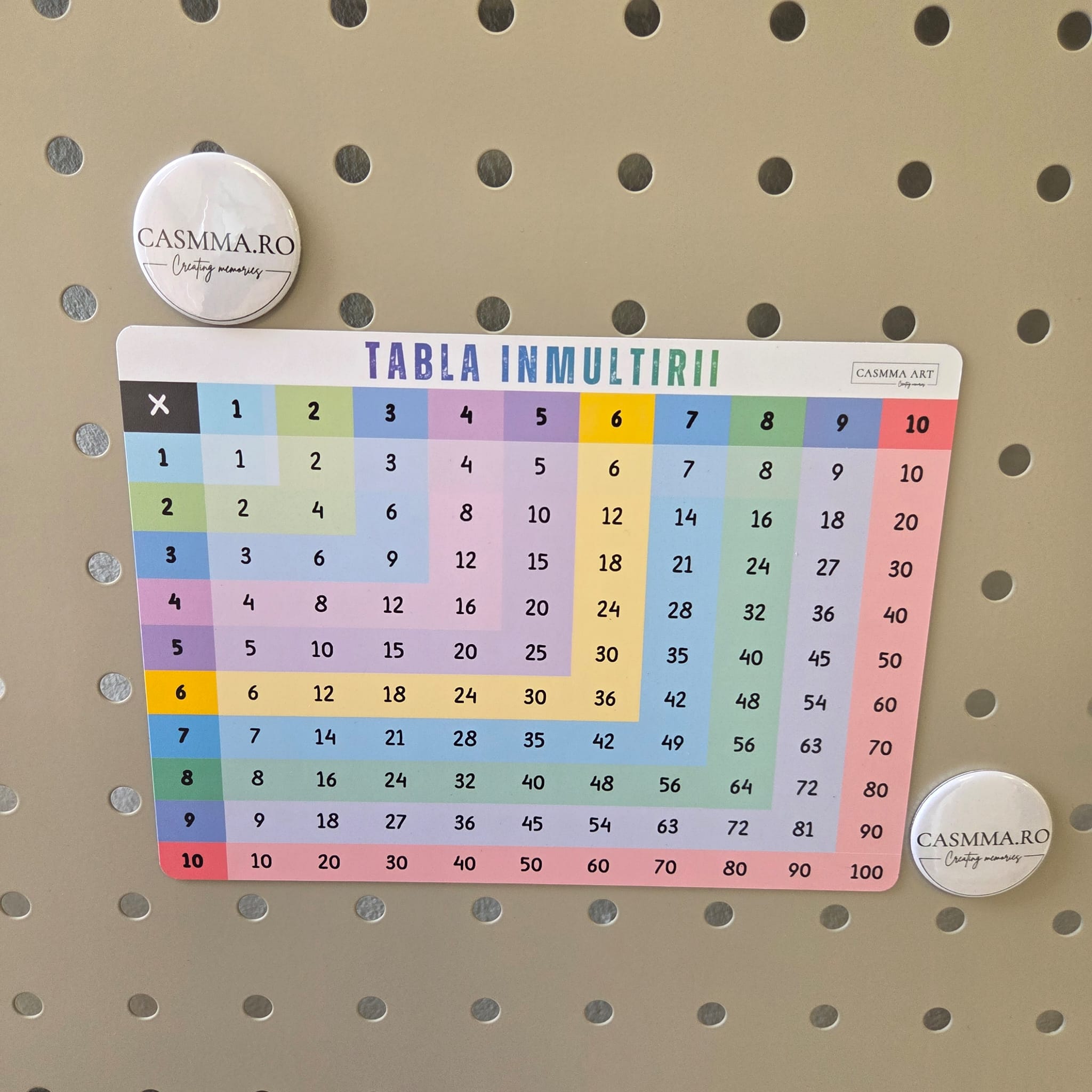 Tabla inmultirii magnetica flexibila - 3 formate